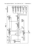 Electronic apparatus, an imaging apparatus, a display control method for the same and a program which allows a computer to execute the method diagram and image