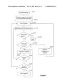 Method and System for Displaying Data on a Mobile Terminal diagram and image