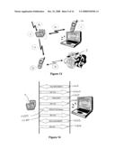 Method and System for Displaying Data on a Mobile Terminal diagram and image