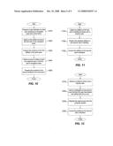 Integrated sharing of electronic documents diagram and image