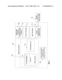 Execution-centric source code view diagram and image