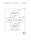 LATE BOUND PROGRAMMATIC ASSISTANCE diagram and image