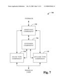 LATE BOUND PROGRAMMATIC ASSISTANCE diagram and image