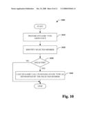 LATE BOUND PROGRAMMATIC ASSISTANCE diagram and image