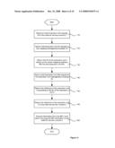 TELECOM ADAPTER LAYER SYSTEM, AND METHOD AND APPARATUS FOR ACQUIRING NETWORK ELEMENT INFORMATION diagram and image