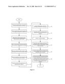 TELECOM ADAPTER LAYER SYSTEM, AND METHOD AND APPARATUS FOR ACQUIRING NETWORK ELEMENT INFORMATION diagram and image