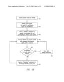 Logic for Synchronizing Multiple Tasks at Multiple Locations in an Instruction Stream diagram and image