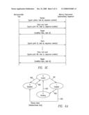 Logic for Synchronizing Multiple Tasks at Multiple Locations in an Instruction Stream diagram and image