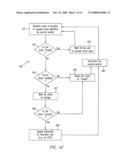 Logic for Synchronizing Multiple Tasks at Multiple Locations in an Instruction Stream diagram and image