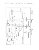 Logic for Synchronizing Multiple Tasks at Multiple Locations in an Instruction Stream diagram and image