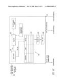 Logic for Synchronizing Multiple Tasks at Multiple Locations in an Instruction Stream diagram and image