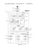 Business Process Automation diagram and image