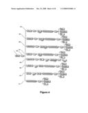 Business Process Automation diagram and image