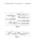 Business Process Automation diagram and image