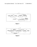 Business Process Automation diagram and image