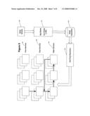 Business Process Automation diagram and image