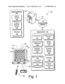 Self-organizing media content diagram and image