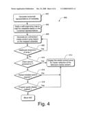 Self-organizing media content diagram and image