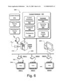 Self-organizing media content diagram and image