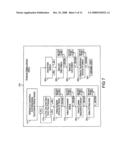 Systems and Methods for Automated Media Programming (AMP) diagram and image