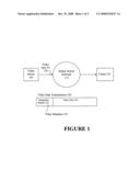 SYSTEM AND METHOD FOR REDUCING CHANNEL CHANGE TIME diagram and image