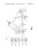 Method and apparatus for programming a remote control using broadcast data diagram and image