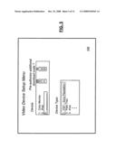 Digital rights management for multiple devices with and methods for use therewith diagram and image