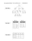 Method and System for Determining Policy Similarities diagram and image