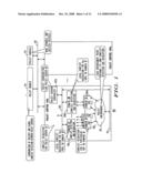 PERFORMING POLICY CONFLICT DETECTION AND RESOLUTION USING SEMANTIC ANALYSIS diagram and image