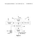 ARCHITECTURE AND SYSTEM FOR ENTERPRISE THREAT MANAGEMENT diagram and image