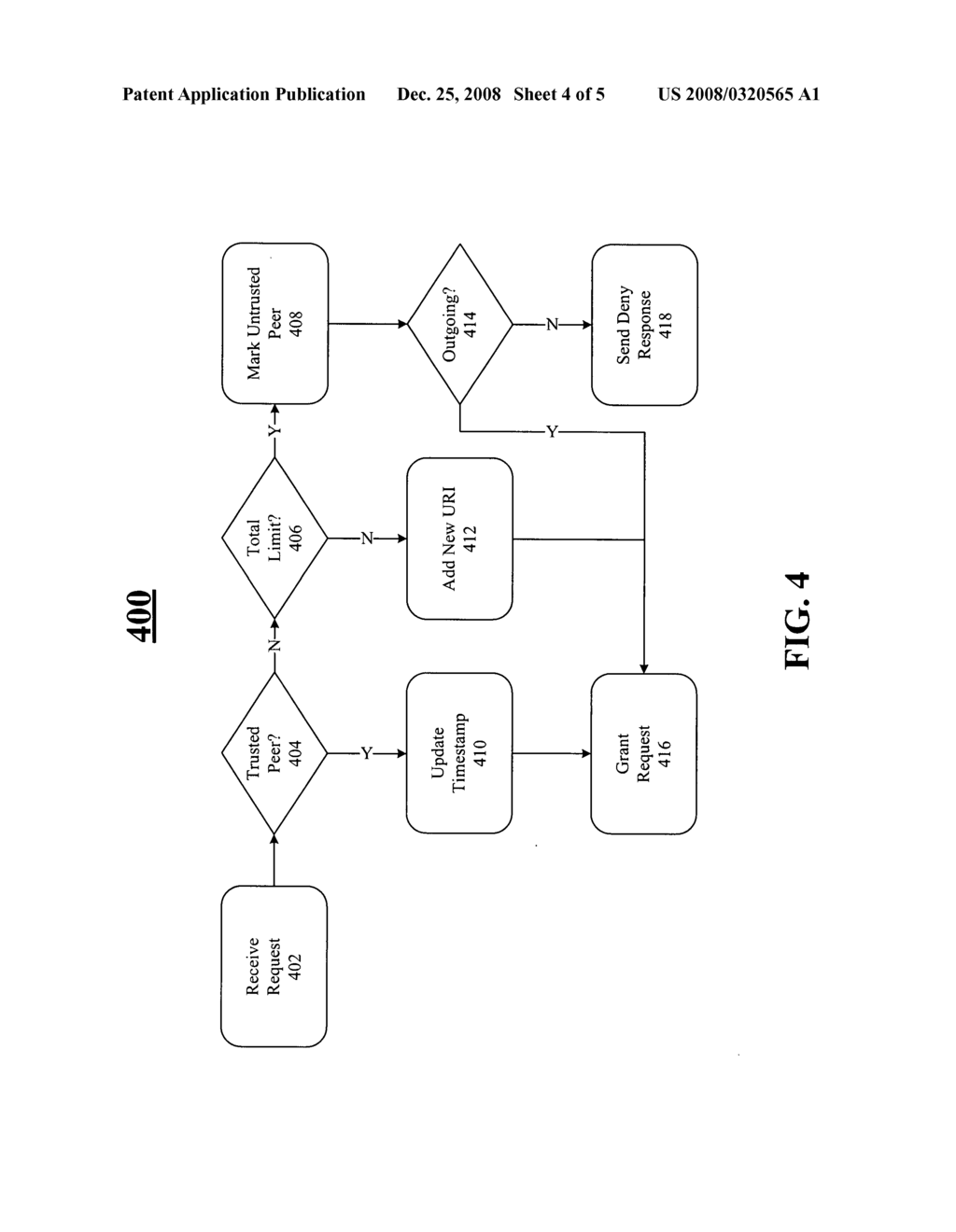 Open enhanced federation security techniques - diagram, schematic, and image 05