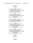 Device provisioning and domain join emulation over non-secured networks diagram and image