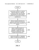 Device provisioning and domain join emulation over non-secured networks diagram and image