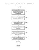 Device provisioning and domain join emulation over non-secured networks diagram and image