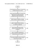 Device provisioning and domain join emulation over non-secured networks diagram and image