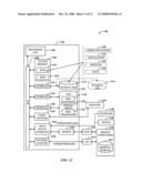 Device provisioning and domain join emulation over non-secured networks diagram and image