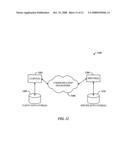 Device provisioning and domain join emulation over non-secured networks diagram and image