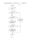 SYSTEM AND METHOD FOR PREVENTING WEB FRAUDS COMMITTED USING CLIENT-SCRIPTING ATTACKS diagram and image