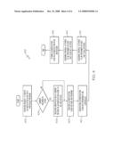 FIREWALL CONTROL SYSTEM diagram and image