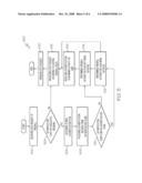 FIREWALL CONTROL SYSTEM diagram and image