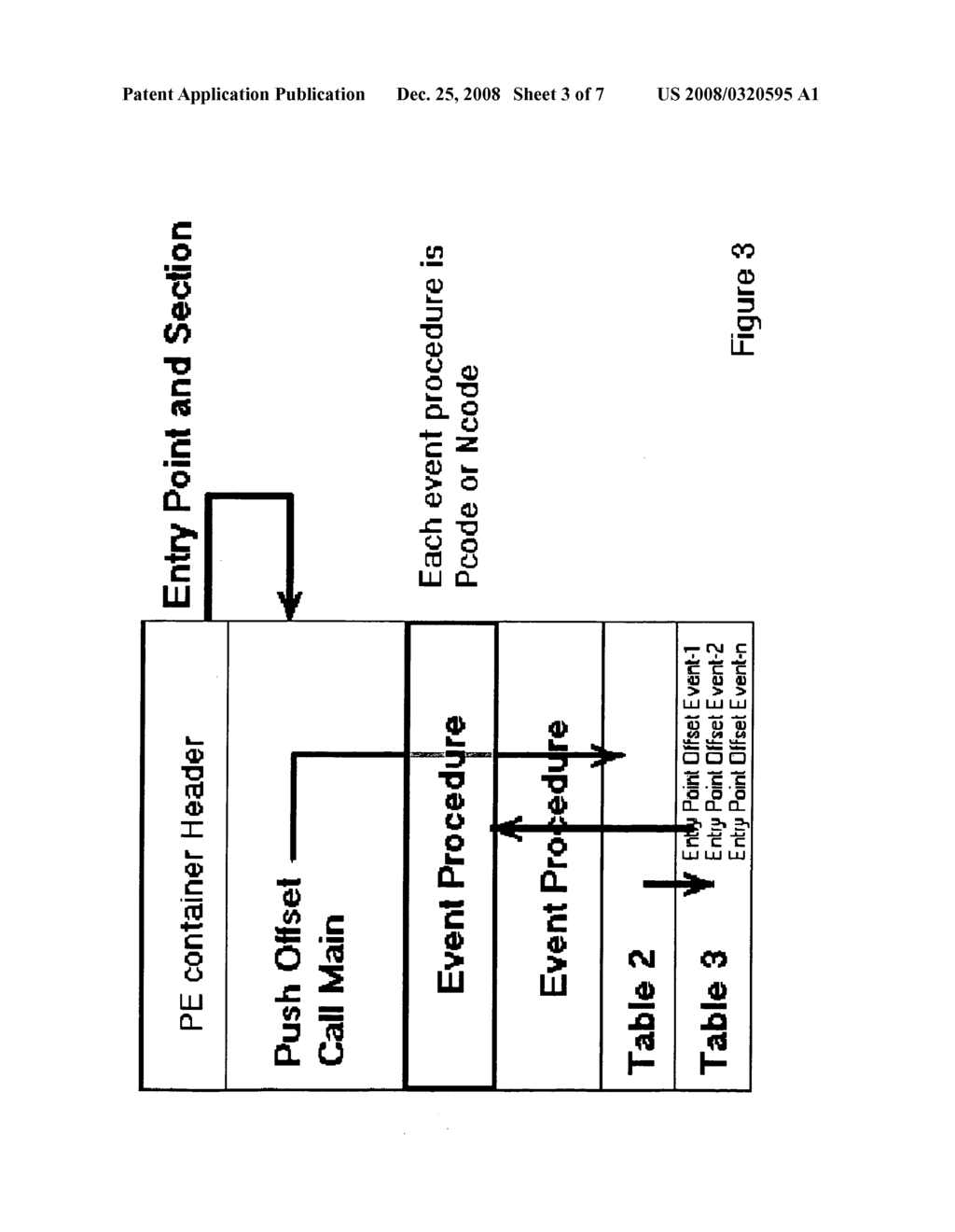 Computer immune system and method for detecting unwanted code in a P-code or partially compiled native-code program executing within a virtual machine - diagram, schematic, and image 04