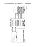 Computer immune system and method for detecting unwanted code in a P-code or partially compiled native-code program executing within a virtual machine diagram and image