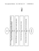 Distributed digital rights management system and methods for use therewith diagram and image
