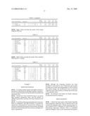 Squash with Improved Disease Resistance diagram and image