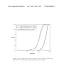 Solid Hollow Fiber Cooling Crystallization Systems and Methods diagram and image