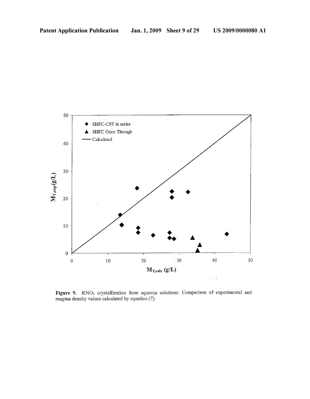 Solid Hollow Fiber Cooling Crystallization Systems and Methods - diagram, schematic, and image 10