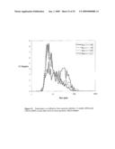 Solid Hollow Fiber Cooling Crystallization Systems and Methods diagram and image