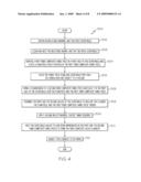 VALVE ASSEMBLIES HAVING VALVE FLOWBODIES AND METHODS OF MANUFACTURING diagram and image