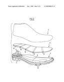 Ventilated Footwear diagram and image