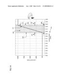 Trencher with Auto-Plunge and Boom Depth Control diagram and image